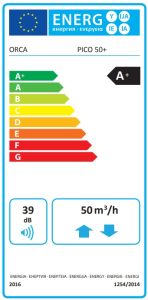 Energijska nalepka PICO 50+