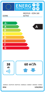 Oerre icon 160 active energetska izkaznica