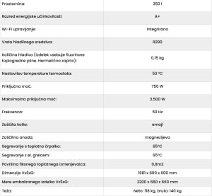 Hisense AH-250U4GBC00 tehnični podatki