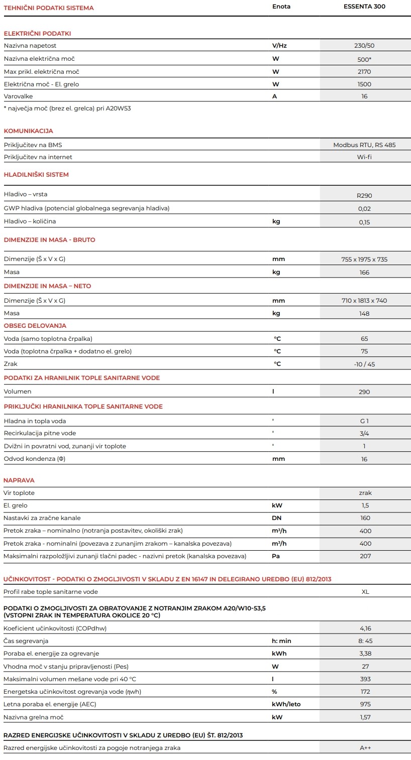 Kronoterm Essenta tehnični podatki